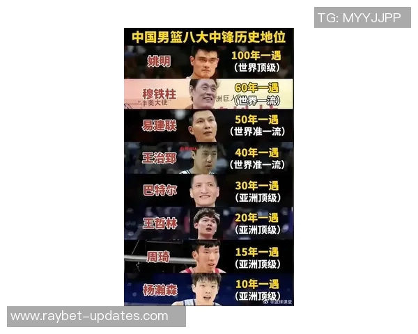 姚明巅峰粉丝热情不减见证传奇巨星的辉煌岁月与篮球梦想